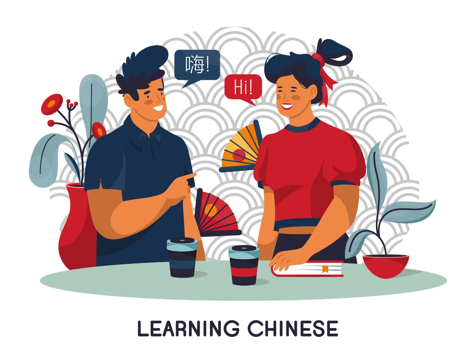 Chinese Class Basic Chinese language classes in Chennai | Zukun